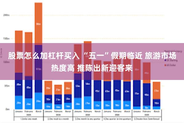 股票怎么加杠杆买入 “五一”假期临近 旅游市场热度高 推陈出新迎客来