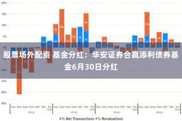 股票场外配资 基金分红：华安证券合赢添利债券基金6月30日分红