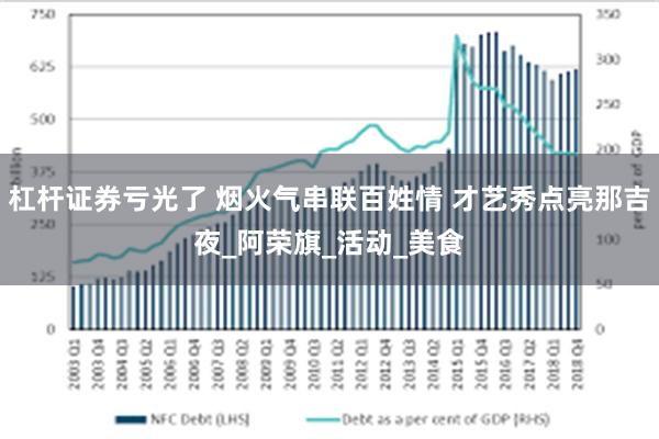 杠杆证券亏光了 烟火气串联百姓情 才艺秀点亮那吉夜_阿荣旗_活动_美食