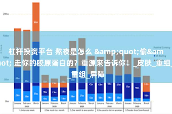 杠杆投资平台 熬夜是怎么 &quot;偷&quot; 走你的胶原蛋白的？重源来告诉你！_皮肤_重组_屏障
